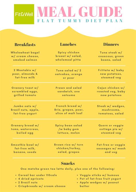 flat tummy meal plan|skinny ms 21 day meal plan.